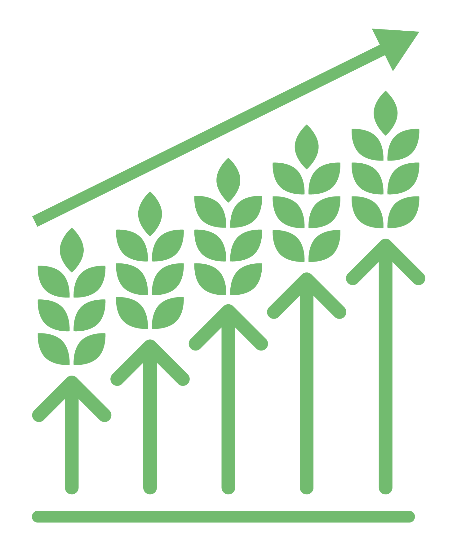 Βιώσιμες γεωργικές πρακτικές